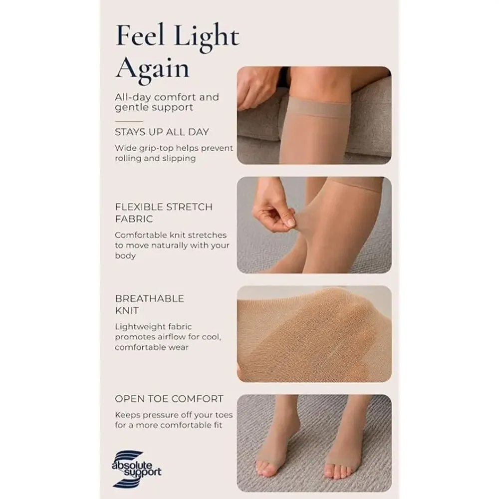 Sheer Compression Socks for Women 20-30mmHg Open Toe - Toeless Stockings
